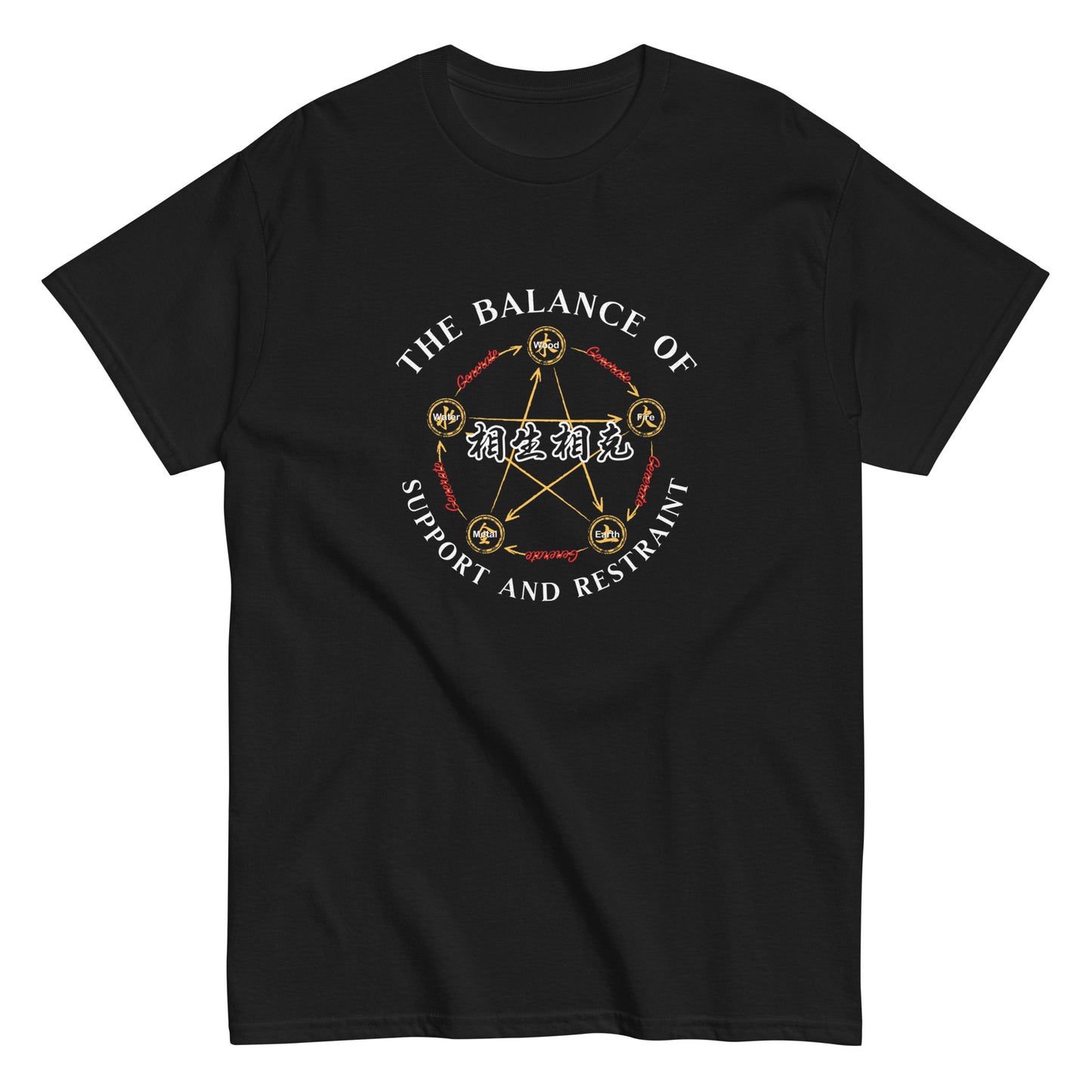 The balance of support and restraint Men's T-shirts