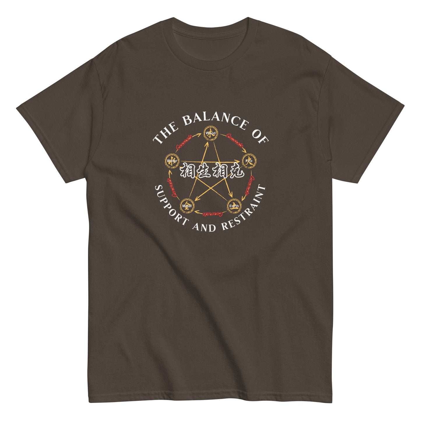 The balance of support and restraint Men's T-shirts