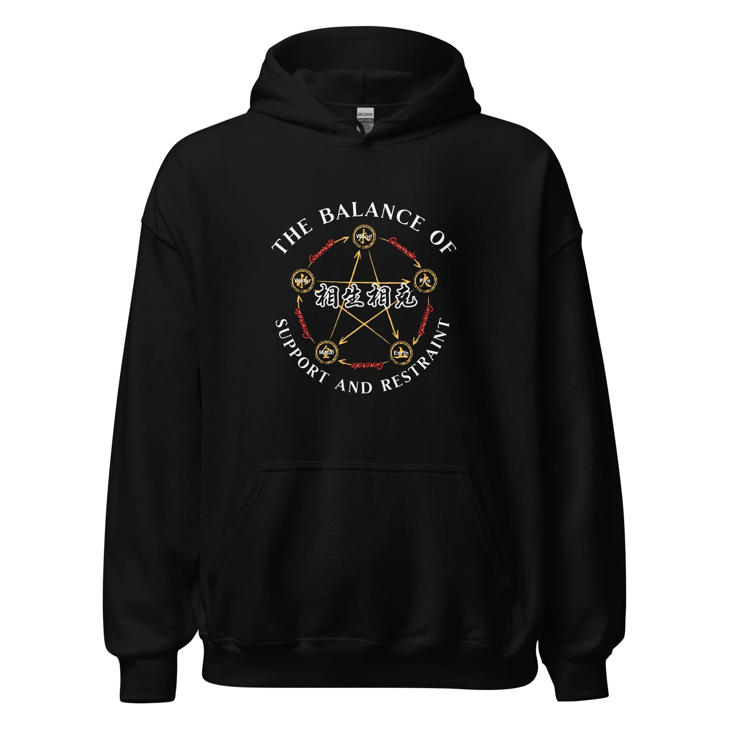 The balance of support and restraint Men's Unisex Hoodie