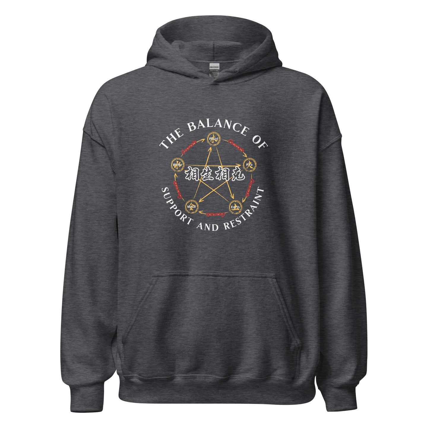 The balance of support and restraint Men's Unisex Hoodie